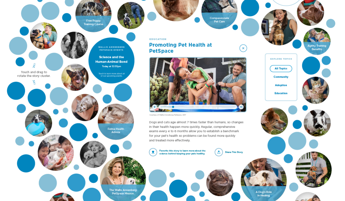 Annenberg PetSpace