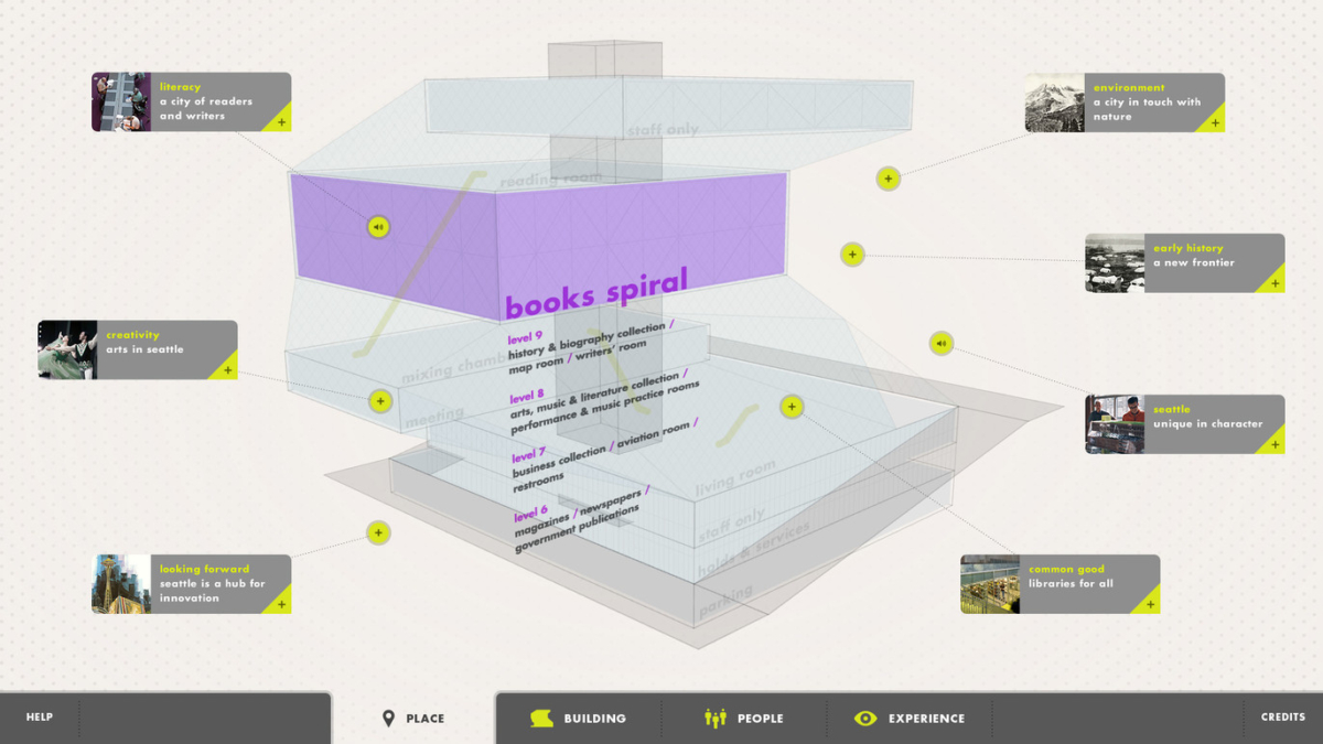 Seattle Public Library