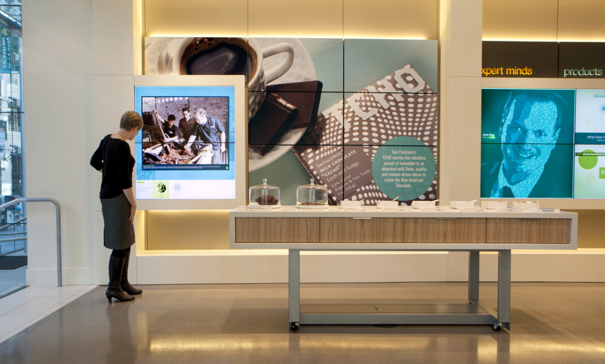 Umpqua Bank