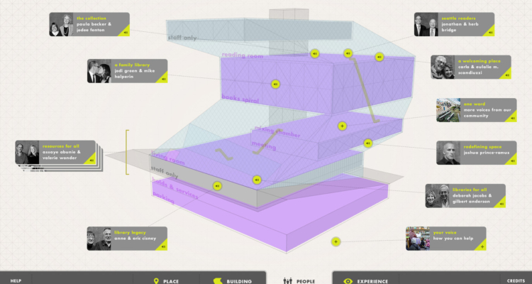 Seattle Public Library project image